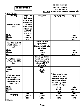 Đề kiểm tra học kì I môn Lịch sử khối 8 - Năm học 2016-2017